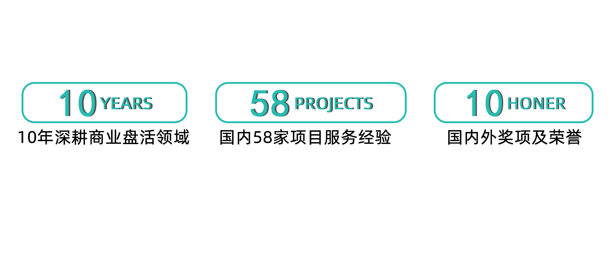 ENTERPRISE VALUES·道一价值观